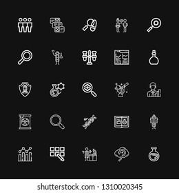 Editable 25 research icons for web and mobile. Set of research included icons line Flask, Retrocognition, Lab technician, Pipette, Analysis, Detective, Chemistry on black background