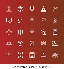 Editable 25 router icons for web and mobile. Set of router included icons line Firewall, Router, Vpn, Wifi, Antenna, Hard disc, Hotspot, Signal, Wifi signal on red