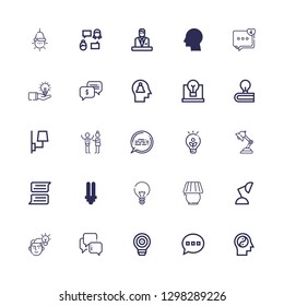 Editable 25 think icons for web and mobile. Set of think included icons line Mind, Comment, Idea, Chat, Lamp, Lightbulb, Discussion, Think, Commentator, Talk on white background