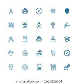 Editable 25 iconos de occidente para web y móvil. Conjunto de iconos de occidente incluídos línea Gallow, Bandit, Cowboy, Compass, Predy perar, Headdress, Cowboy hat, Indian, Gallow on white fondo