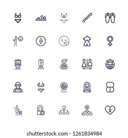 Editable 25 women icons for web and mobile. Set of women included icons line Cancer, Hierarchy, Structure, Woman, Makeup, Bikini, Zookeeper, Leader, Restrooms on white background