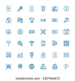 Editable 36 access icons for web and mobile. Set of access included icons line Hotel key, Lock, Modem, Internet, Handle, Fingerprint, Firewall, Toilet, Padlock on white background