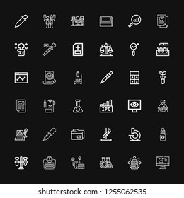 Editable 36 analysis icons for web and mobile. Set of analysis included icons line Analytics, Calculator, Flask, Heart rate, Scale, Test tube, Eye dropper on black background
