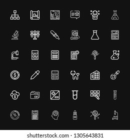 Editable 36 analysis icons for web and mobile. Set of analysis included icons line Microscope, Analytics, Eye dropper, Statistics, Calculator, Stats, Lab, Pipette on black background