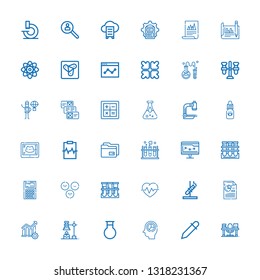 Editable 36 analysis icons for web and mobile. Set of analysis included icons line Study, Eyedropper, Statistics, Flask, Chemical, Diagram, Analytics, Test tube on white background