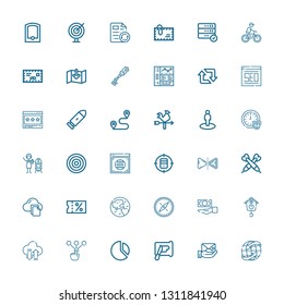 Editable 36 arrow icons for web and mobile. Set of arrow included icons line Worldwide, Envelope, Spreading, Chart, Choice, Transfer, Cuckoo clock, Cash, Compass on white background