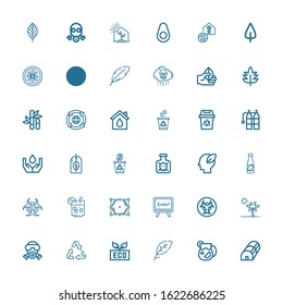 Editable 36 bio icons for web and mobile. Set of bio included icons line Greenhouse, Juice, Leaf, Eco, Recycle, Gas mask, Botanical, Biohazard, Formula, Polygon on white background