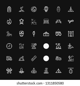 Editable 36 camp icons for web and mobile. Set of camp included icons line Lantern, Tent, Bonfire, Hiking, Canoe, Caravan, Marshmallow, Camp, Indian tent, Cardinal points on black background