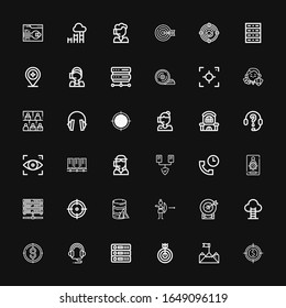 Editable 36 center icons for web and mobile. Set of center included icons line Target, Goal, Database, Headphones, Archery, Server, Admin, Support, Servers on black background