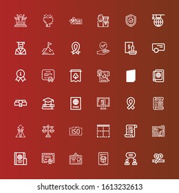 Editable 36 certificate icons for web and mobile. Set of certificate included icons line Ribbon, Agreement, Certificate, Diploma, Merit, Passport, Stamp, Papyrus, Border on red