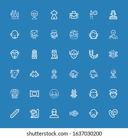 Editable 36 character icons for web and mobile. Set of character included icons line Emergency call, Avatar, Clown fish, Burglar, Monkey, Caterpillar, Policeman on blue background