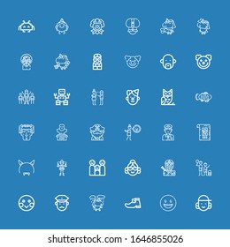 Editable 36 character icons for web and mobile. Set of character included icons line Avatar, Happy, Leprechaun shoe, Unicorn, Policeman, Shy, Family, Ninja on blue background