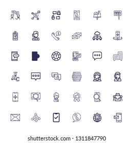 Editable 36 chat icons for web and mobile. Set of chat included icons line Email, Leader, Telephone, Smartphone, Contact, Robot, Recommendation, Call center on white background