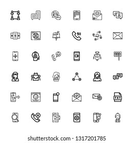 Editable 36 chat icons for web and mobile. Set of chat included icons line Call center, Smartphone, Manual, Phone, Text, Failed message, Email, Post, Call on white background