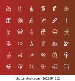 Editable 36 christmas icons for web and mobile. Set of christmas included icons line Gift, Bow, Surprised, Tree, Forest, Fireworks, Champagne, Christmas tree, Candle, Garlands on red