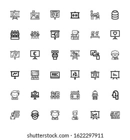 Editable 36 classroom icons for web and mobile. Set of classroom included icons line Teacher, Presentation, Student, Demonstration, Blackboard, Class, Training on white background