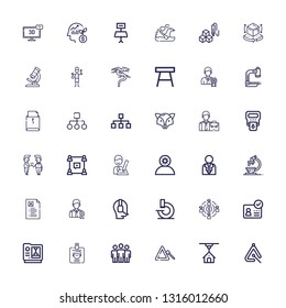 Editable 36 corporate icons for web and mobile. Set of corporate included icons line Triangle, d, Team, ID, Microscope, Operator, Employee, Curriculum vitae on white background