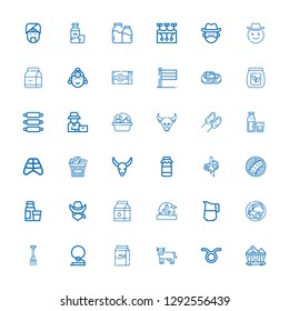 Editable 36 cow icons for web and mobile. Set of cow included icons line Wagon, Taurus, Cow, Milk, Cowboy, Pitchfork, Indian, Jug, Wild west, Diary product on white background