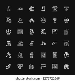 Editable 36 criminal icons for web and mobile. Set of criminal included icons line Police, Prisoner, Security camera, Dinamite, Cctv, Gallows, Handcuffs, Bandit on black background