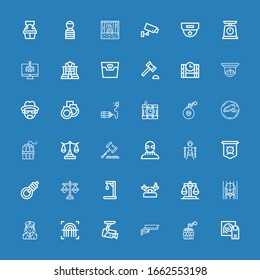 Editable 36 criminal icons for web and mobile. Set of criminal included icons line Fingerprint, Dynamite, Cctv, Police, Prison, Justice, Scale, Gallow, Gallows on blue background