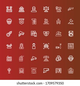 Editable 36 criminal icons for web and mobile. Set of criminal included icons line Scale, Cctv, Security camera, Prison, Bandit, Heisenberg, Handcuffs, Law, Dynamite, Dinamite on red