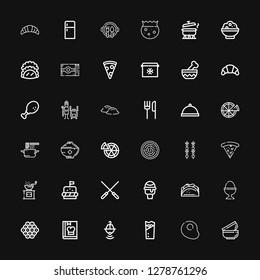 Editable 36 cuisine icons for web and mobile. Set of cuisine included icons line Bowls, Egg, Kebab, Pot, Cook, Caviar, Boiled egg, Taco, Icecream, Skewers on black background