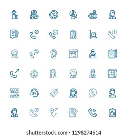 Editable 36 customer icons for web and mobile. Set of customer included icons line Clipboard, Telephone, Discount, Phone, Call center, Customer support, Support on white background