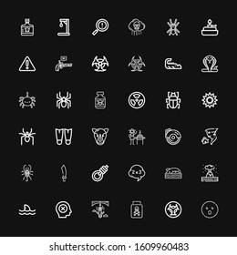 Editable 36 dangerous icons for web and mobile. Set of dangerous included icons line Shocked, Biohazard, Poison, Bungee jumping, Failure, Shark, Eruption, Problem on black background