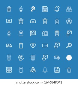 Editable 36 delete icons for web and mobile. Set of delete included icons line Trash, Diskette, Notification, Recycling, Trash can, Inboxes, Failed message on blue background