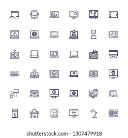 Editable 36 desktop icons for web and mobile. Set of desktop included icons line Desk, Desk lamp, Monitor, Tablet, Computer, Laptop, Keyboard on white background