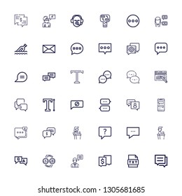 Editable 36 dialog icons for web and mobile. Set of dialog included icons line Conversation, Text, Chat, Conversion, Question, Speech, Comment, Blog, Message on white background