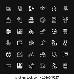 Editable 36 dollar icons for web and mobile. Set of dollar included icons line Cash register, Bitcoin, Cards, Coin, Money, Cheque, Sign, Exchange, Money bag on black background