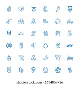 Editable 36 donation icons for web and mobile. Set of donation included icons line Blood bag, Donation, Donor, Blood transfusion, Blood, Gurney, on white background