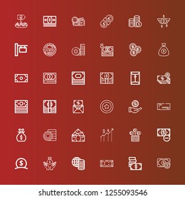 Editable 36 earning icons for web and mobile. Set of earning included icons line Money, Coin, Money bag, Cheque, Sign, Coins on red