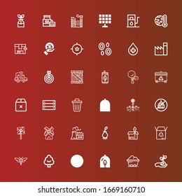 36 iconos de entorno editables para web y móvil. Conjunto de ambientes incluidos íconos línea Planta, Carbón, Hojas, Árbol, Bug, Caja, Paquete, Raíz, Planta Nuclear, Molino de viento, Ngo en rojo