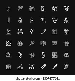 Editable 36 experiment icons for web and mobile. Set of experiment included icons line Scientist, Pipette, Eyedropper, Molecule, Chemistry, Flask, Tube, Dropper on black background