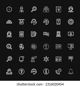 Editable 36 faq icons for web and mobile. Set of faq included icons line Notification, Support, Information, Question mark, Help, Question, Answer, Info, Customer service on black background