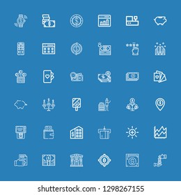 Editable 36 financial icons for web and mobile. Set of financial included icons line Loan, Payment method, Bitcoin, Museum, Money, Receipt, Line chart, Balance on blue background