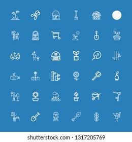 Editable 36 gardening icons for web and mobile. Set of gardening included icons line Gardener, Grow, Shovel, Sprinkler, Scythe, Wheelbarrow, Plant, Lawn, Sunflower on blue background