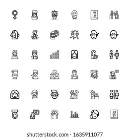 Editable 36 gender icons for web and mobile. Set of gender included icons line Toilet, Woman, Equalizer, Couple, Restrooms, Woman suffrage, Boy, Girl, Wc, Equality on white background