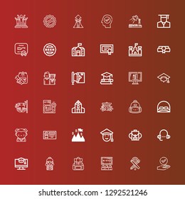 Editable 36 graduation icons for web and mobile. Set of graduation included icons line Success, Stationary, Class, Backpack, Student, Education, Lesson, Graduated, Diploma on red