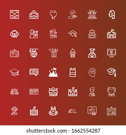 Editable 36 graduation icons for web and mobile. Set of graduation included icons line Diploma, Cap, Backpack, School, Stationary, Student, Graduation cap, Mortarboard on red