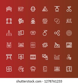 Editable 36 group icons for web and mobile. Set of group included icons line Safebox, Group, Visitor, Balloons, Employee, Puzzle, Businessman, Line chart, Presentation on red