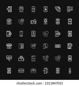 Editable 36 handset icons for web and mobile. Set of handset included icons line Smartphone, Phone, Telephone, Call on black background