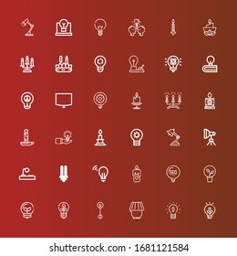 36 iconos de iluminación editables para web y móvil. Conjunto de iluminación incluido iconos línea Idea, lámpara, lámpara, luz, velas, lámpara de escritorio, velas, soporte nocturno, lámpara en rojo