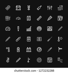 Editable 36 indicator icons for web and mobile. Set of indicator included icons line Thermometer, Levels, Dial, Windsock, Speedometer, Battery, Temperature on black background