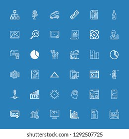 Editable 36 infographic icons for web and mobile. Set of infographic included icons line Analytics, Curriculum vitae, Chart, Diagram, Certificate, Visitor, Statistics on blue background
