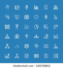 Editable 36 infographic icons for web and mobile. Set of infographic included icons line Travel guide, Analytics, Graph, Business, Hierarchy, Graph bar, Cityscape on blue background