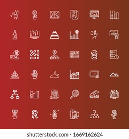 Editable 36 infographic icons for web and mobile. Set of infographic included icons line Growth, Structure, Analytics, Certificate, Graphic, Stair truck, Stats, Line chart on red
