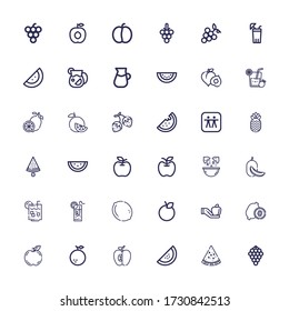 Editable 36 juicy icons for web and mobile. Set of juicy included icons line Grapes, Watermelon, Apple, Orange, Kiwi, Lemon, Lemonade, Lemon juice, Melon, Pineapple on white background